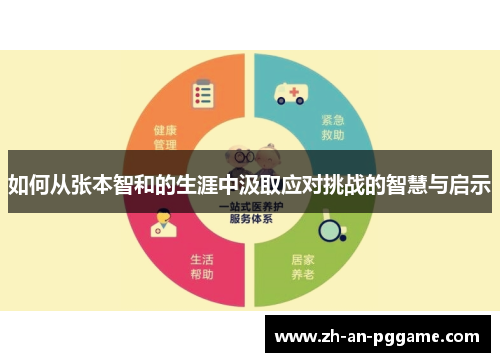 如何从张本智和的生涯中汲取应对挑战的智慧与启示