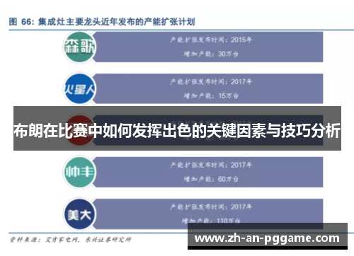 布朗在比赛中如何发挥出色的关键因素与技巧分析