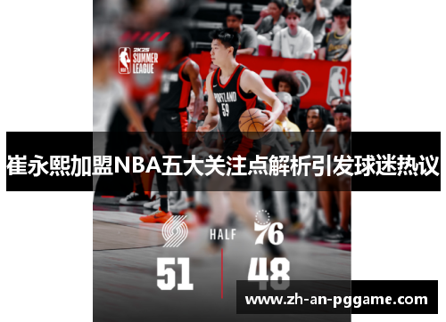 崔永熙加盟NBA五大关注点解析引发球迷热议