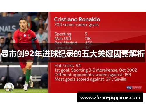 曼市创92年进球纪录的五大关键因素解析