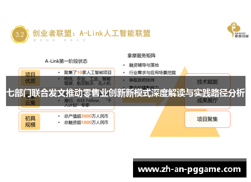 七部门联合发文推动零售业创新新模式深度解读与实践路径分析