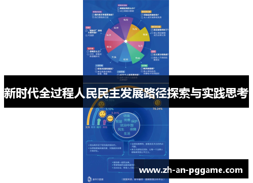 新时代全过程人民民主发展路径探索与实践思考