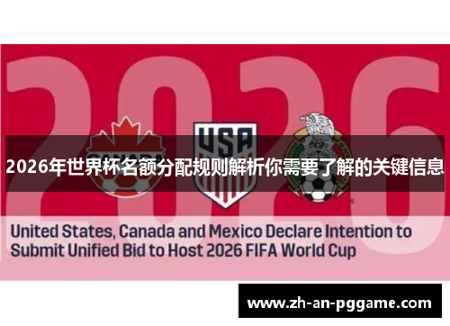 2026年世界杯名额分配规则解析你需要了解的关键信息