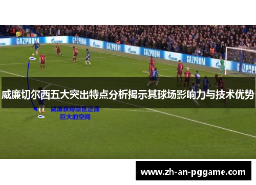 威廉切尔西五大突出特点分析揭示其球场影响力与技术优势