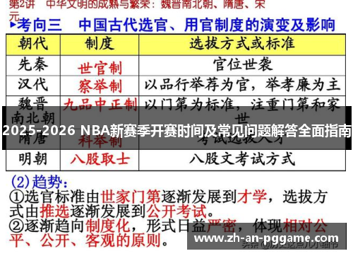 2025-2026 NBA新赛季开赛时间及常见问题解答全面指南 2025-2026 NBA新赛季开赛时间及常见问题解答全面指南