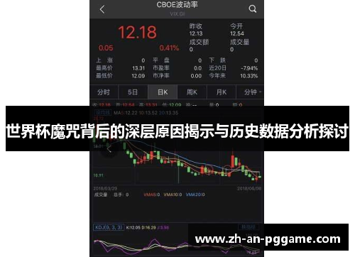 世界杯魔咒背后的深层原因揭示与历史数据分析探讨