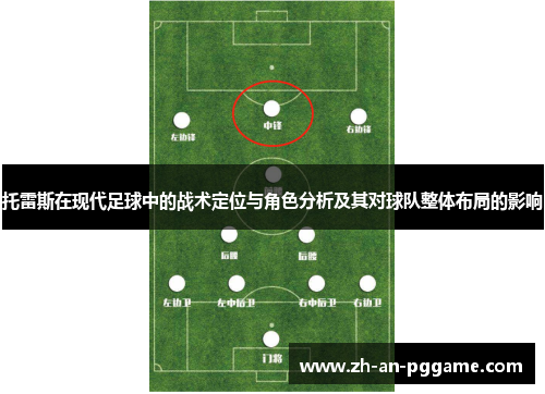 托雷斯在现代足球中的战术定位与角色分析及其对球队整体布局的影响