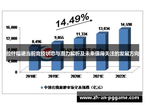 拉什福德当前竞技状态与潜力解析及未来值得关注的发展方向 拉什福德当前竞技状态与潜力解析及未来值得关注的发展方向