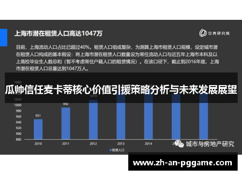瓜帅信任麦卡蒂核心价值引援策略分析与未来发展展望