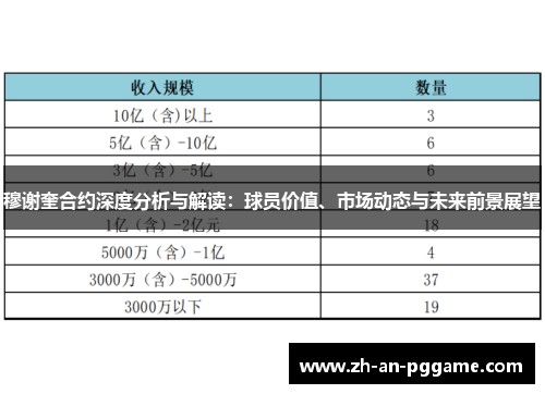 穆谢奎合约深度分析与解读：球员价值、市场动态与未来前景展望