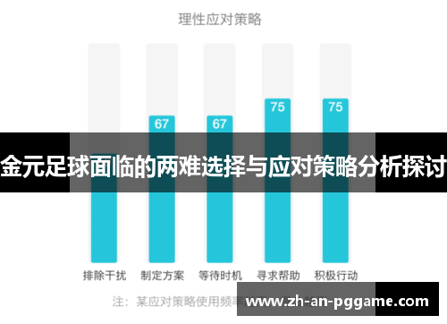 金元足球面临的两难选择与应对策略分析探讨