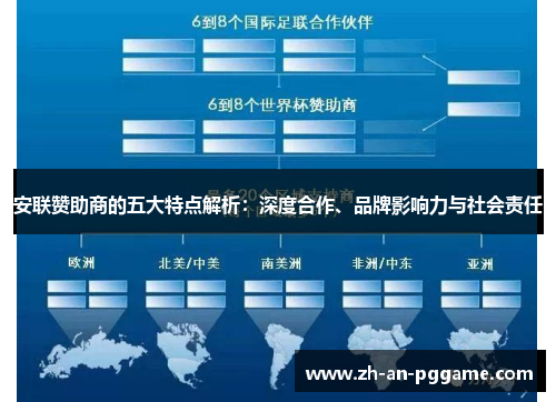 安联赞助商的五大特点解析：深度合作、品牌影响力与社会责任