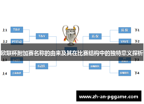 欧联杯附加赛名称的由来及其在比赛结构中的独特意义探析 欧联杯附加赛名称的由来及其在比赛结构中的独特意义探析