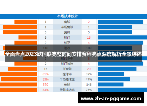 全面盘点2023欧国联完整时间安排赛程亮点深度解析全景综述