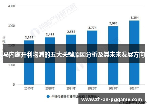 马内离开利物浦的五大关键原因分析及其未来发展方向