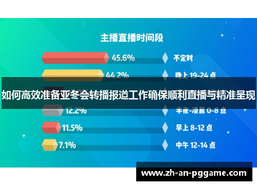 如何高效准备亚冬会转播报道工作确保顺利直播与精准呈现