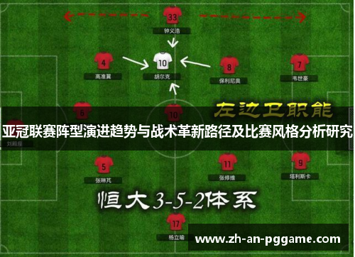 亚冠联赛阵型演进趋势与战术革新路径及比赛风格分析研究 亚冠联赛阵型演进趋势与战术革新路径及比赛风格分析研究