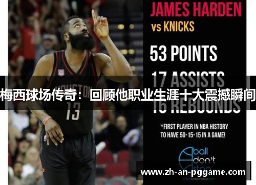 梅西球场传奇：回顾他职业生涯十大震撼瞬间