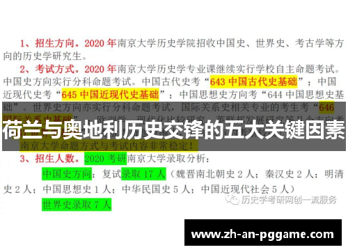 荷兰与奥地利历史交锋的五大关键因素